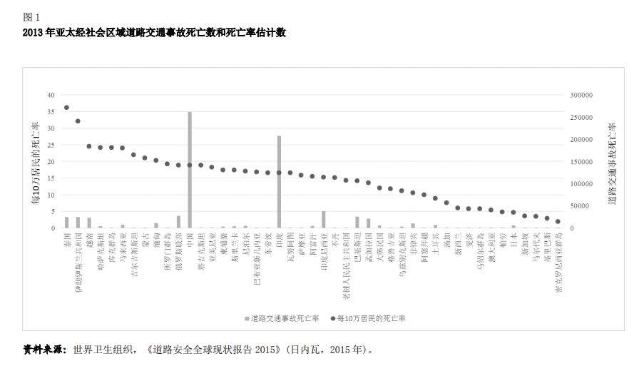 鼓励6岁女童开车上高速，是我见过最失败的教育