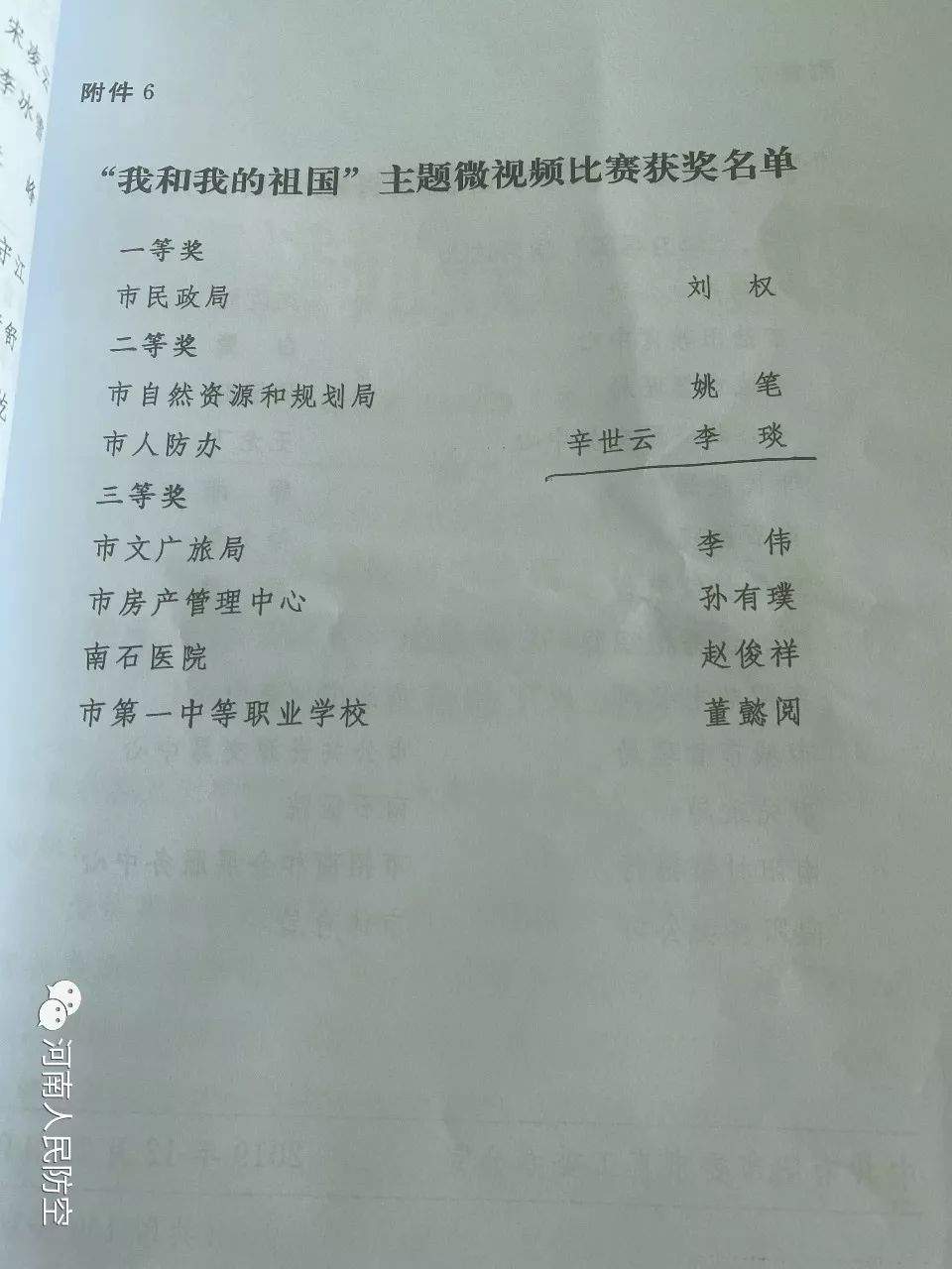 南阳市人防办荣获市直机关“我和我的祖国”主题微视频比赛二等奖