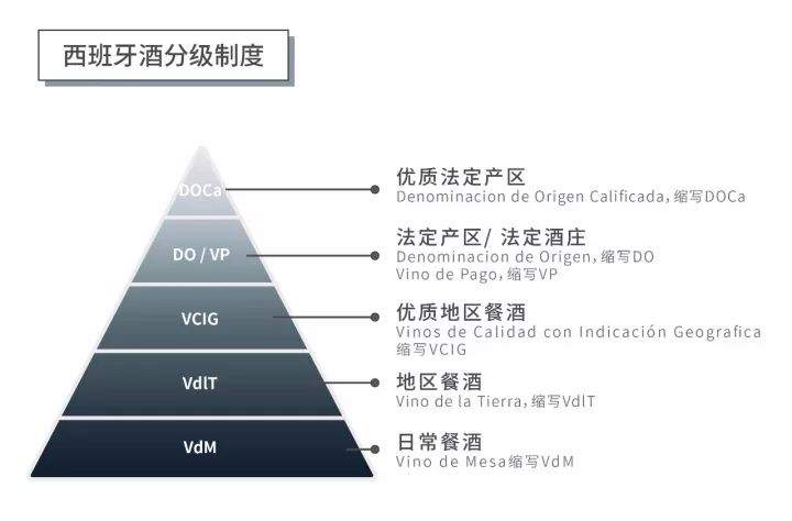 【卡耶特Callet】西班牙本土红葡萄品种之一