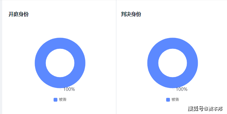 京沪高铁今日上市，背后上市公司达38家