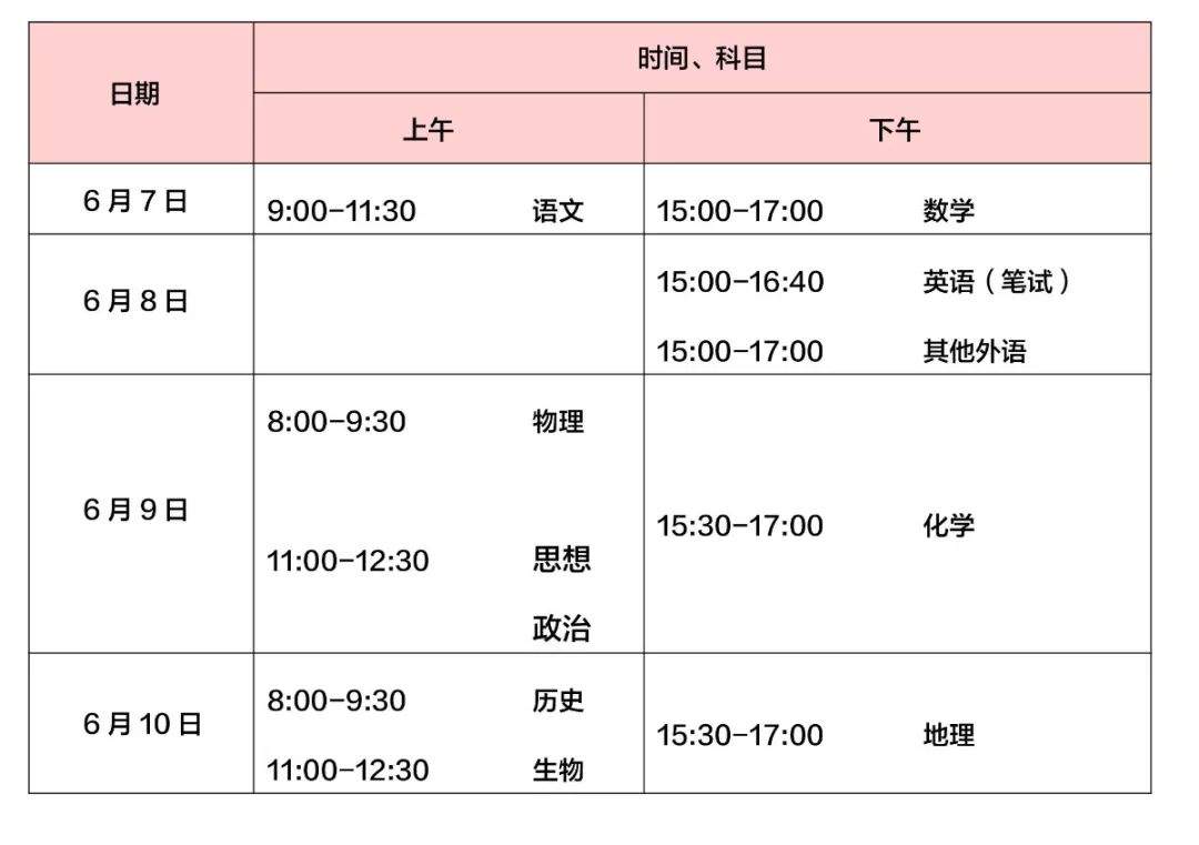 北京市发布2020年高考安排，高考时间延长至4天