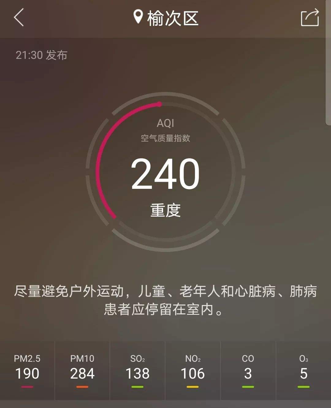 科普篇|你真的会戴口罩吗？