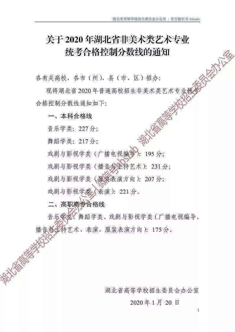 通报！七色风艺考学员再次100%通过2020服表专业全省统考线！