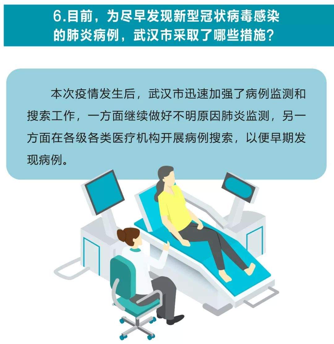 如何预防新型冠状病毒感染？这些你应该知道