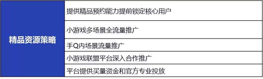 虎牙年度大数据报告：超80%用户是90后王者荣耀成为游戏吸金王|热点