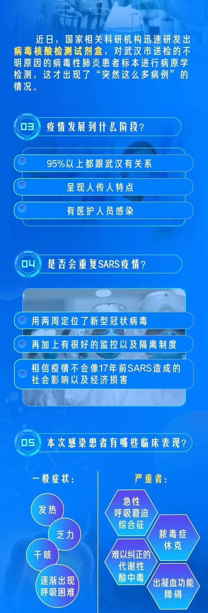 武汉15名医务人员感染，国家卫健委发布1号公告