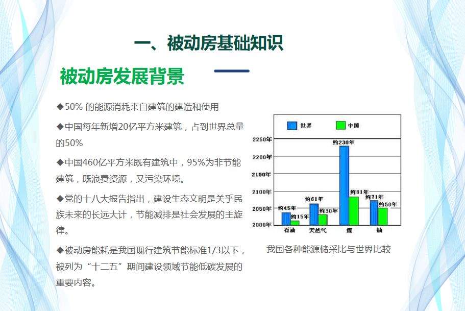 【第七届空净行业高峰论坛报告】文夕科技桃圣博：被动房技术与新风的应用