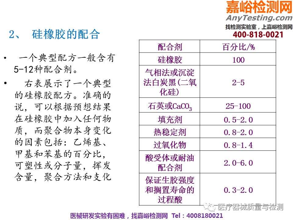 医用硅橡胶知识，医械研发必备