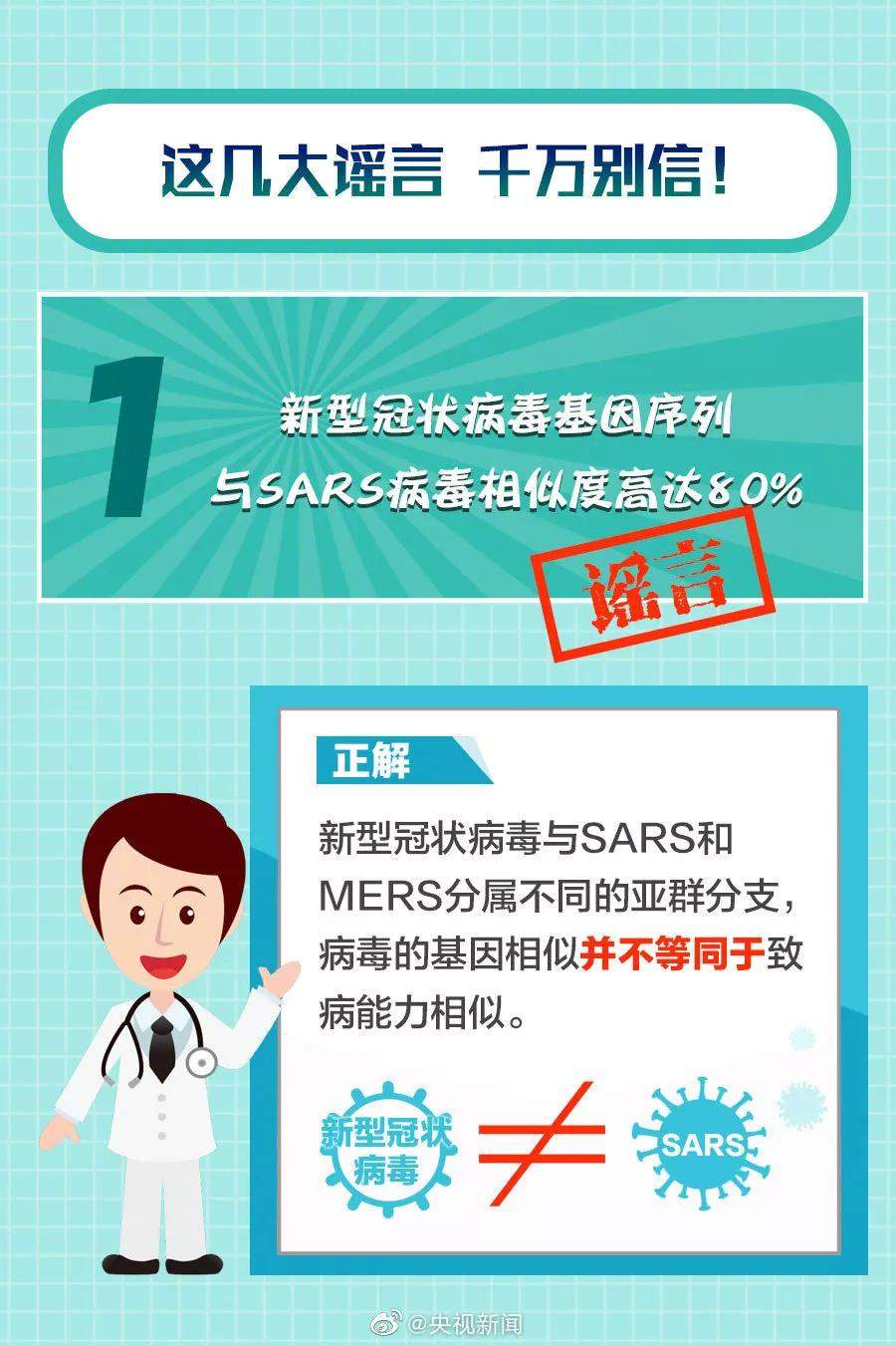 新型冠状病毒，戴口罩可预防！