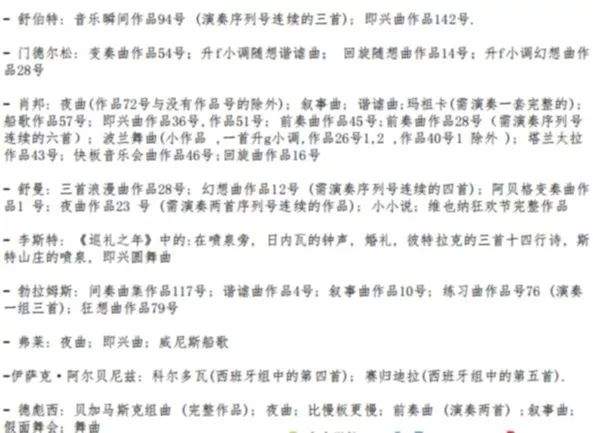 （钢琴篇）意大利留学热门音乐学院入学考试全解析