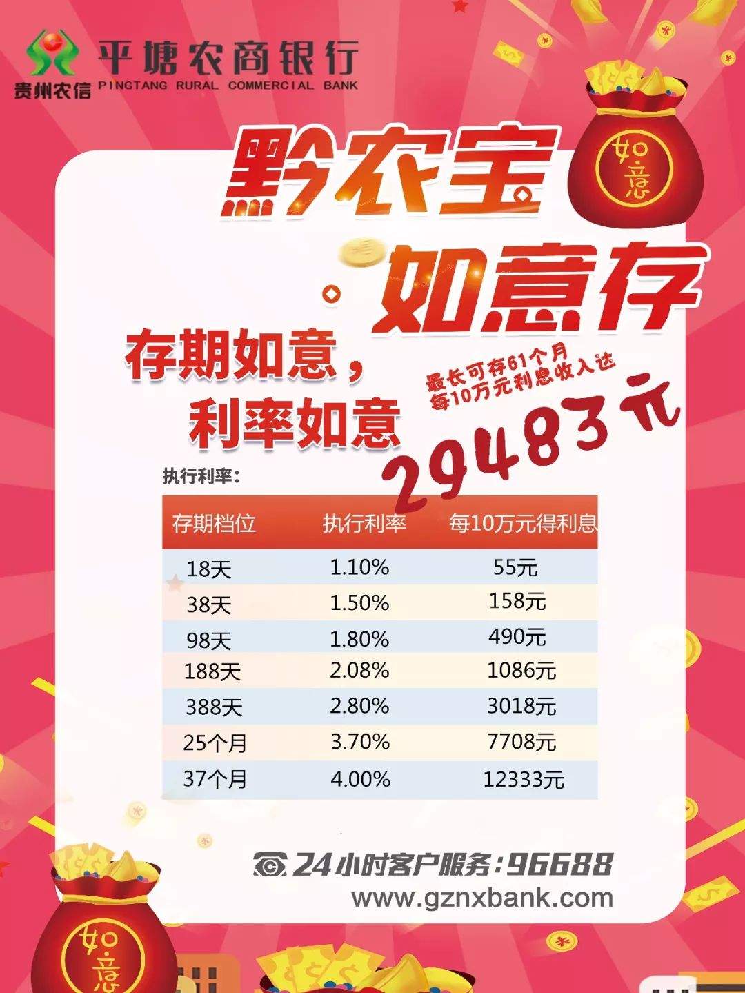 【钱包保卫战】举起你们的双手，让我看看是谁春节花光了一年的存款