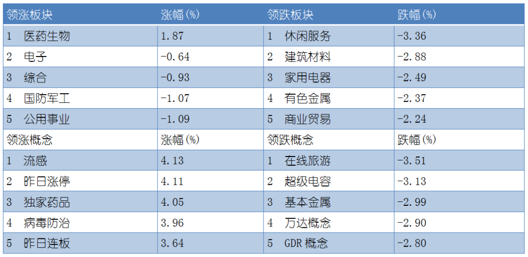 【品今晨汇】2020年1月22日