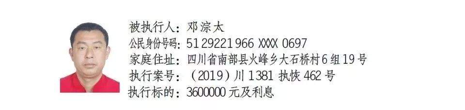 南部这8名“老赖”被实名曝光！伏虎也有