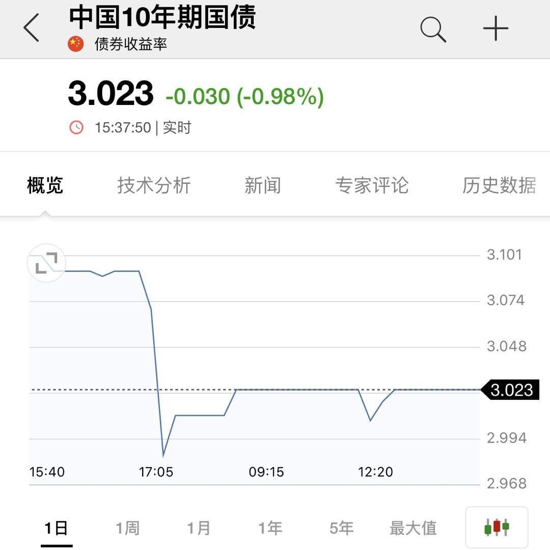 武汉疫情牵动各方！贺岁片紧急撤档，A股大跌2.75%直破3000点！中美合作开发疫苗，何时能有效控制疫情？