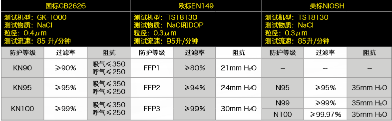 口罩应急寻源与企业社会责任