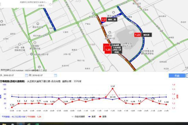 “春节期间出行攻略”！定慧寺周边部分道路将施行临时交通管制～