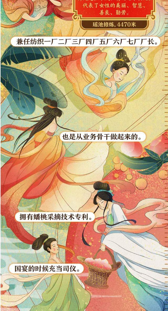 新年请神送神的，中国的“神仙”你真的都知道吗？（漫画）