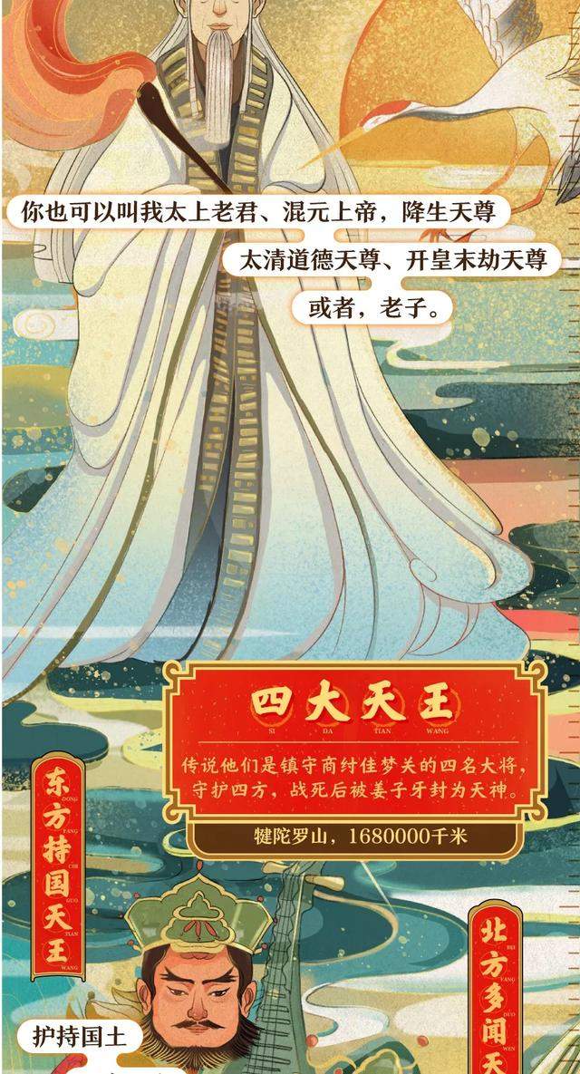 新年请神送神的，中国的“神仙”你真的都知道吗？（漫画）