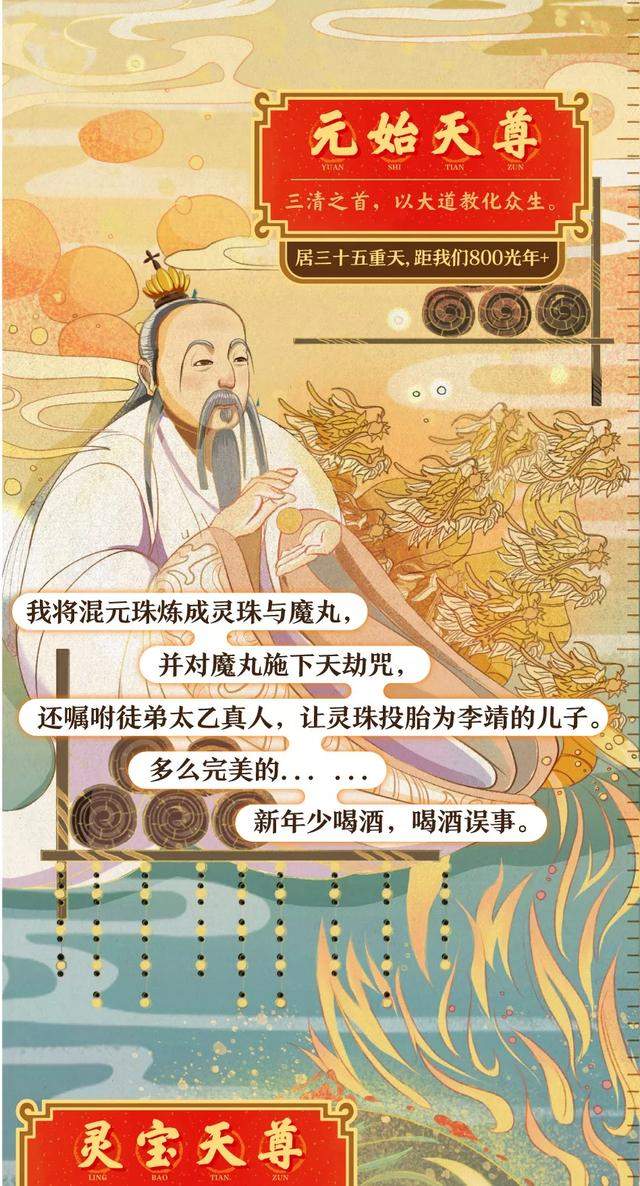 新年请神送神的，中国的“神仙”你真的都知道吗？（漫画）