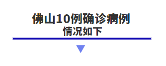 1月26日：佛山公布10例确诊病例情况