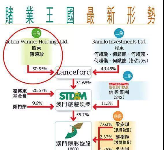 赌王三太没存在感？护工出身，毫无战斗力的她才是“扮猪吃老虎”