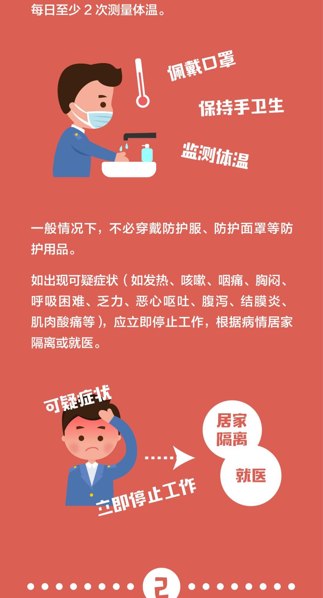 图说：4种不同风险人群防护指南——新冠病毒感染肺炎公众预防指南