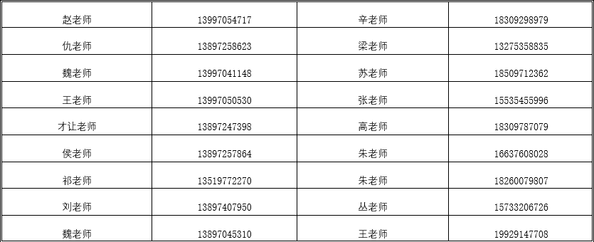 战疫情！青海师范大学面向全省提供心理援助服务​