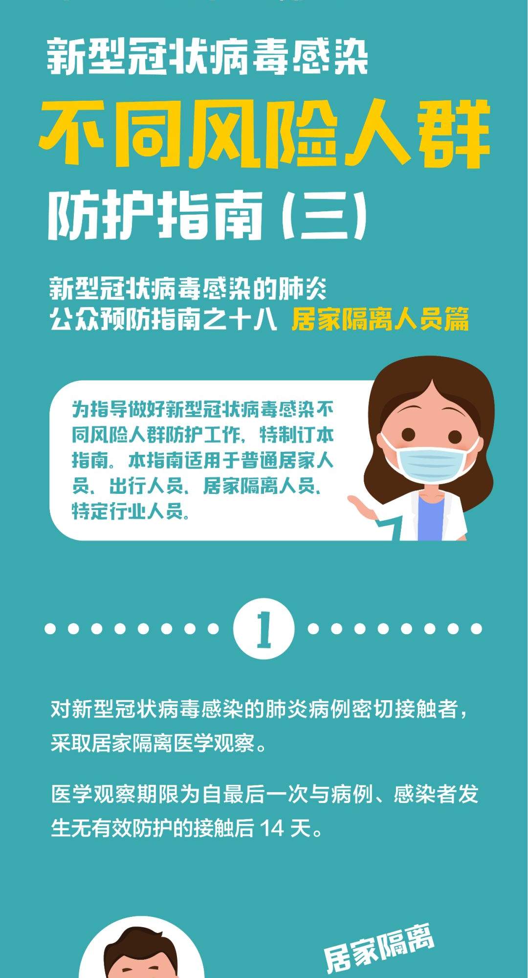 图说：4种不同风险人群防护指南——新冠病毒感染肺炎公众预防指南