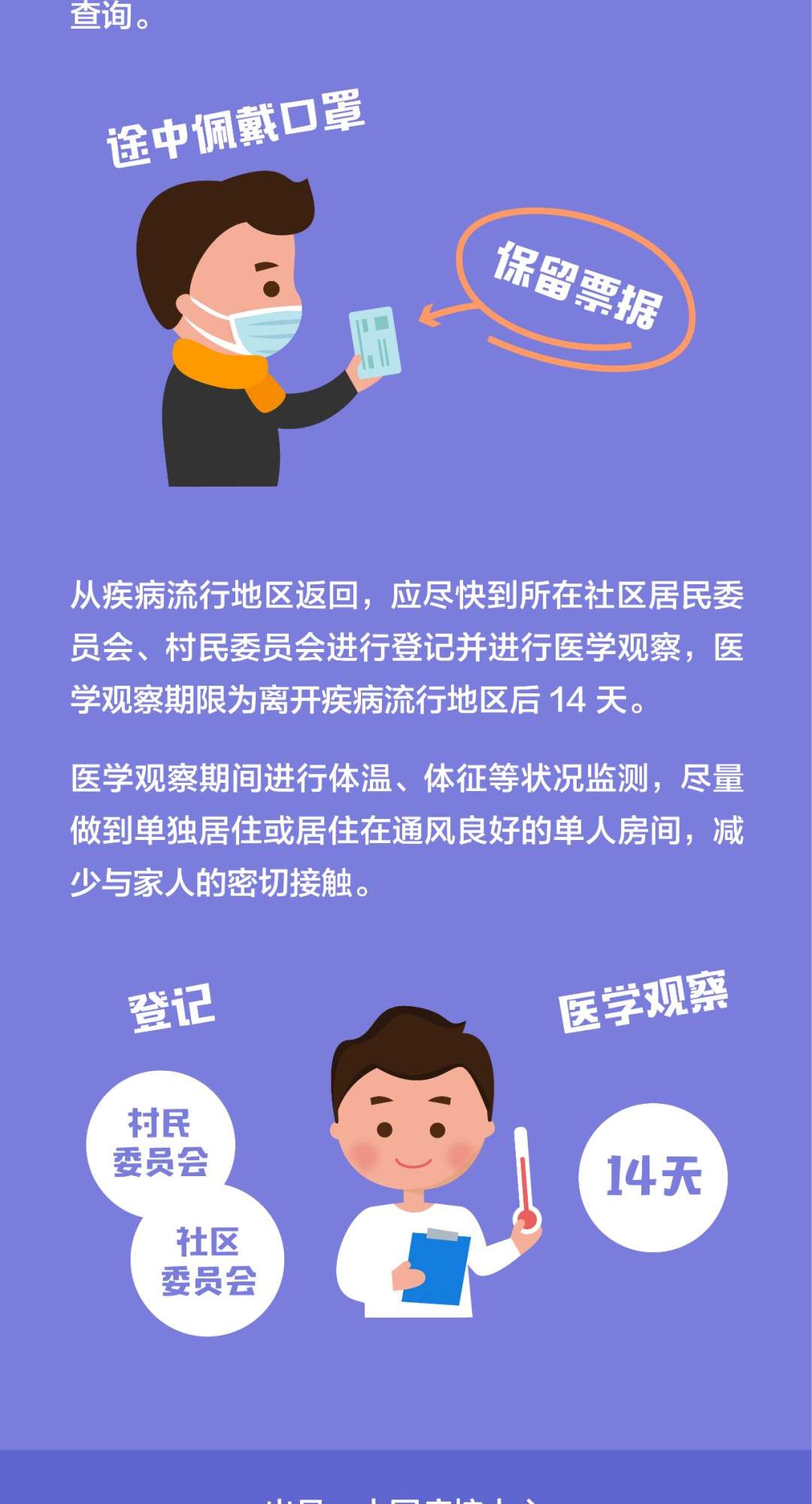 图说：4种不同风险人群防护指南——新冠病毒感染肺炎公众预防指南