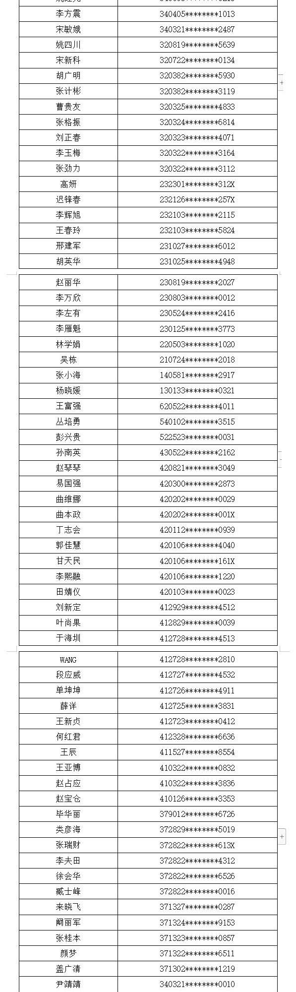 紧急！威海这213人请立即向所在村居报告，居家隔离至少14天！