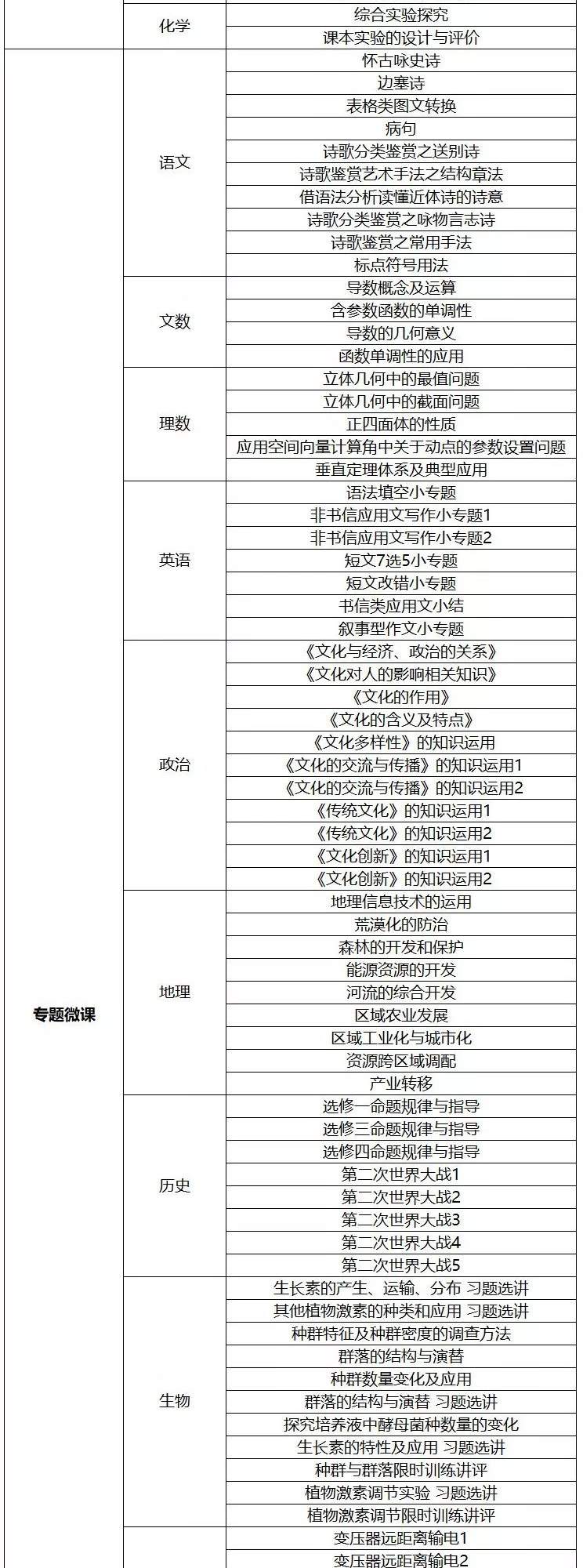 华附/省实/执信/广雅等校开启免费网课，假期这样过