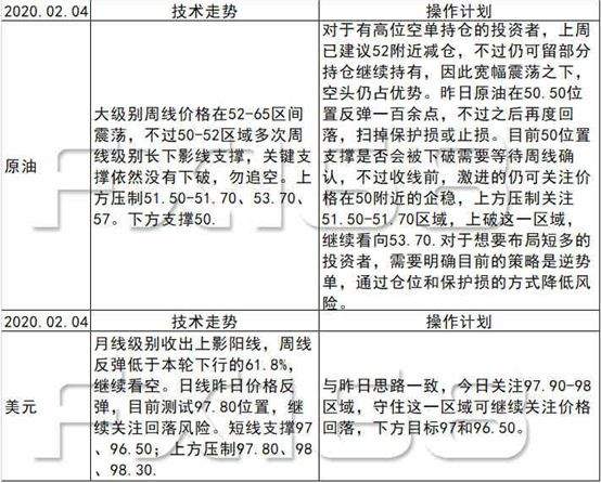 全国累计新冠肺炎确诊破2万|聚焦特朗普国情咨文