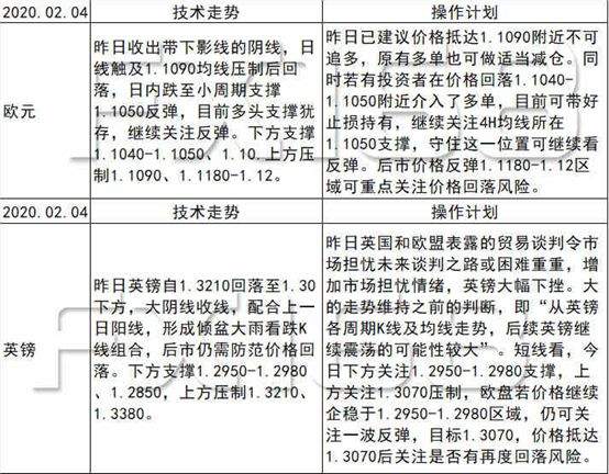 全国累计新冠肺炎确诊破2万|聚焦特朗普国情咨文