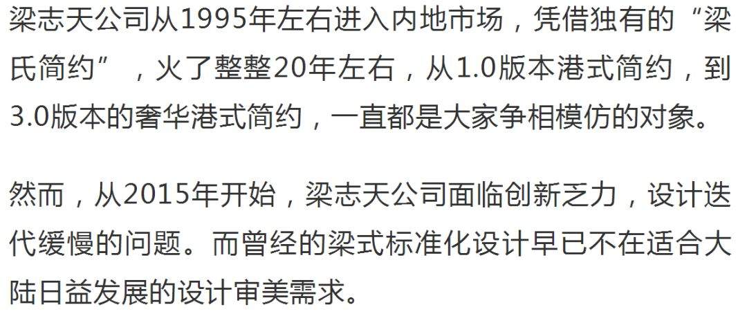 梁志天设计集团发出亏损预警，设计创新路在何方？