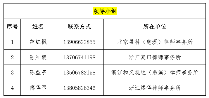 战“疫”有“法宝”！慈溪市动员全市力量，成立疫情防控法律服务律师志愿团