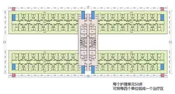 全力以赴，抗击疫情！“火神山”，“雷神山”建设背后揭秘