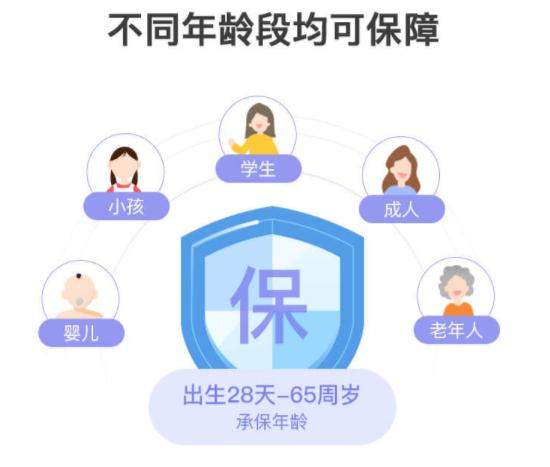 【免费领】新冠肺炎保障金，隔离病毒，但不隔离爱