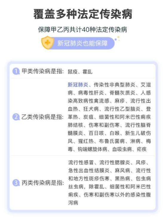 【免费领】新冠肺炎保障金，隔离病毒，但不隔离爱