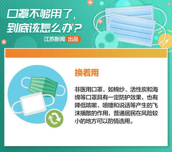 “口罩荒”怎么破？这几招帮你延长使用期！