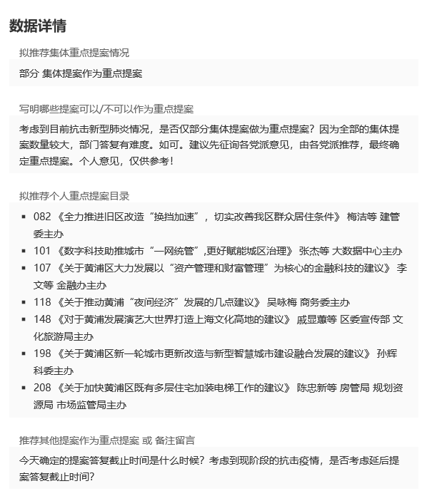 提案协商|重点提案这次在网上产生，隔离了病毒却不隔离协商