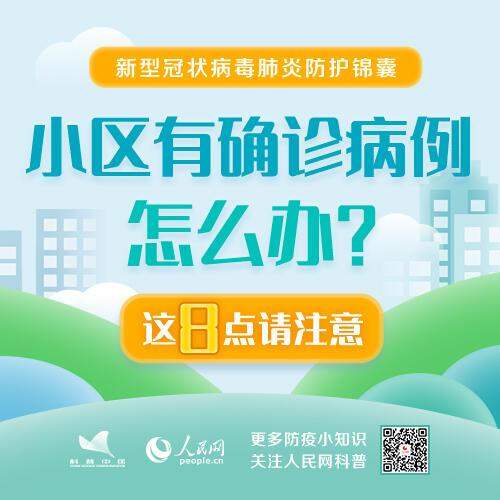 图解丨小区有确诊病例怎么办？这8点请注意