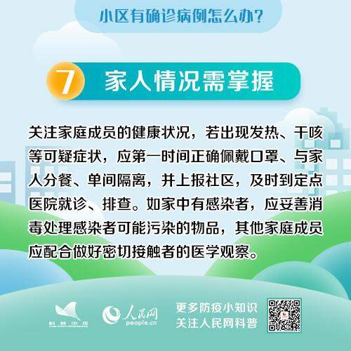 图解丨小区有确诊病例怎么办？这8点请注意