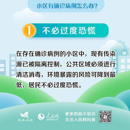 图解丨小区有确诊病例怎么办？这8点请注意