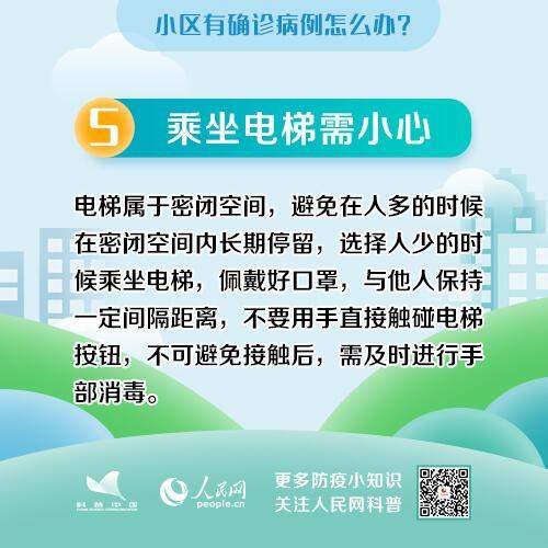 图解丨小区有确诊病例怎么办？这8点请注意