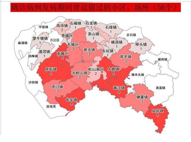 东莞新增8例确诊病例，均系返程回莞输入性病例