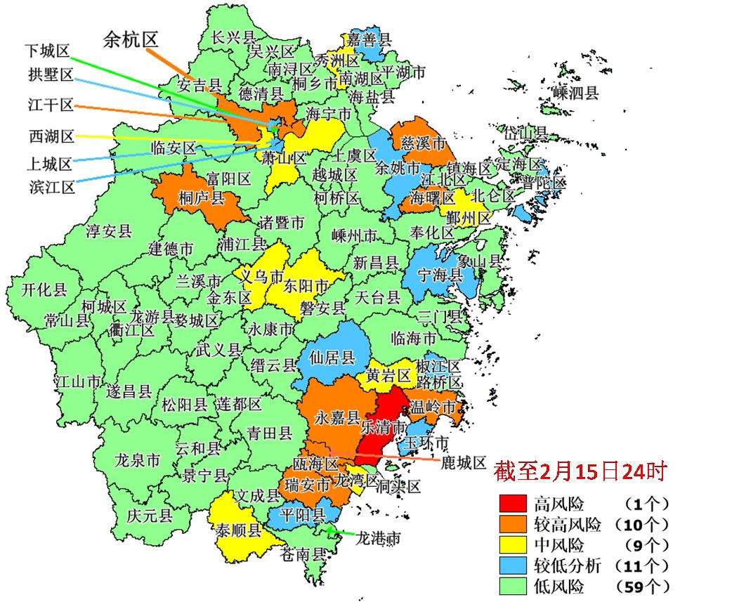 浙江最新疫情风险“五色图”公布，萧山为中风险