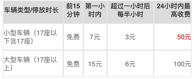 机场客运班线停运、旅客健康申明开通、携带个人防护用品乘机要注意啥