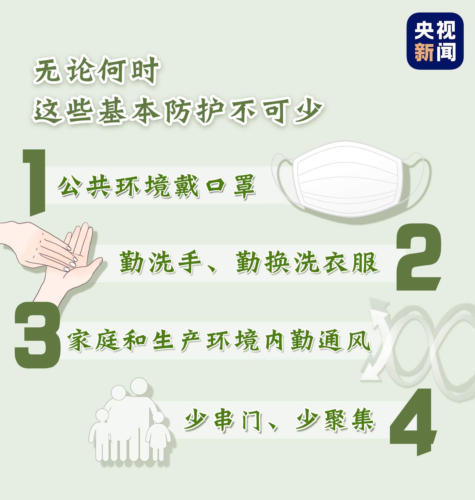 戴口罩少唠嗑，分时下地分散干活！这份春耕疫情防控指南请查收→