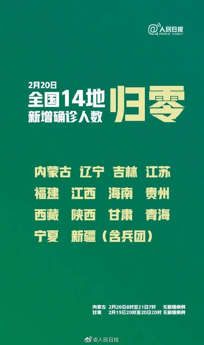 北京一员工复工9天后确诊，致66人隔离！这7类返京人群免除隔离14天！