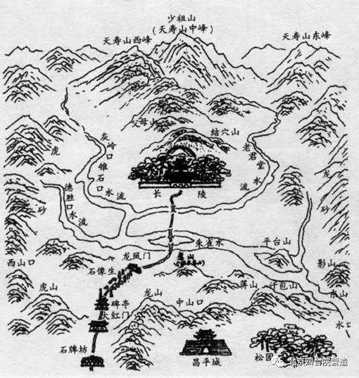 明十三陵|古代建筑风水实例